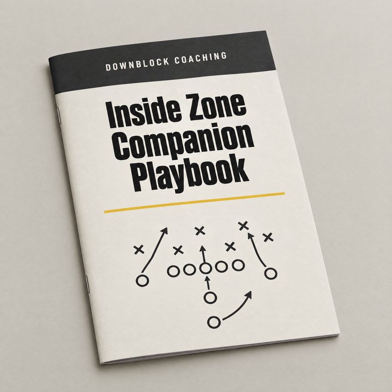 Inside Zone Companion Playbook (37-page PDF).